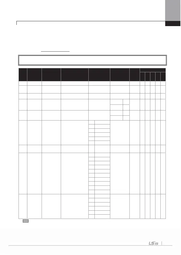 Page #133 background image