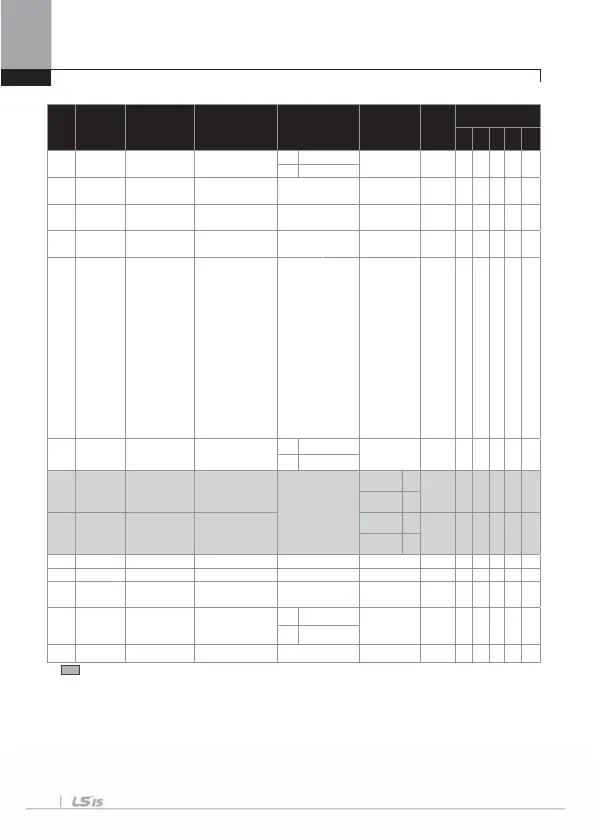 Page #134 background image