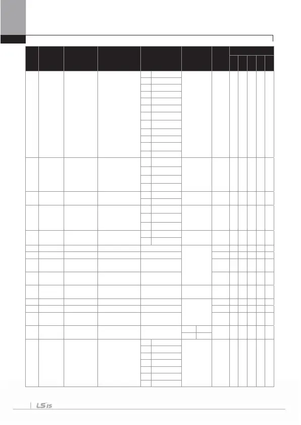 Page #136 background image