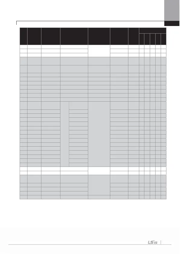 Page #137 background image