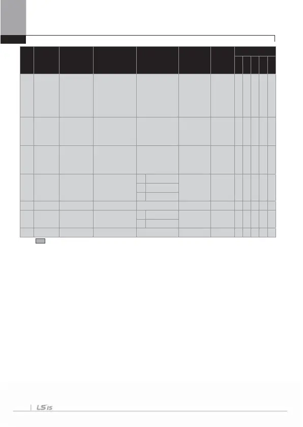 Page #142 background image