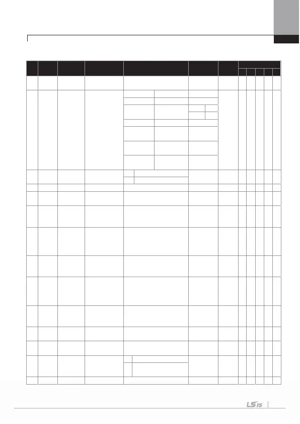 Page #143 background image