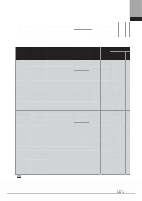 Page #149 background image