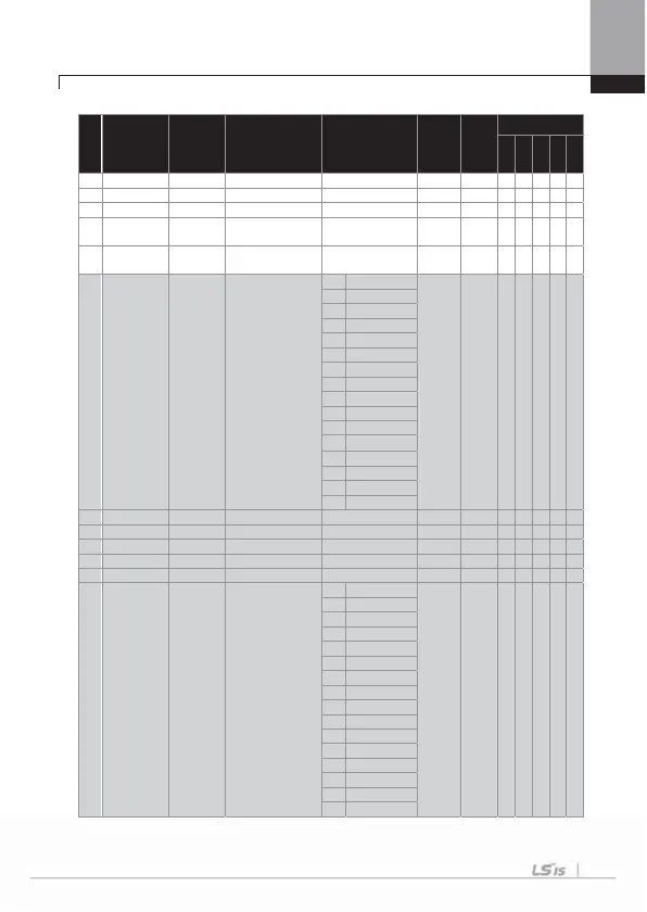 Page #153 background image