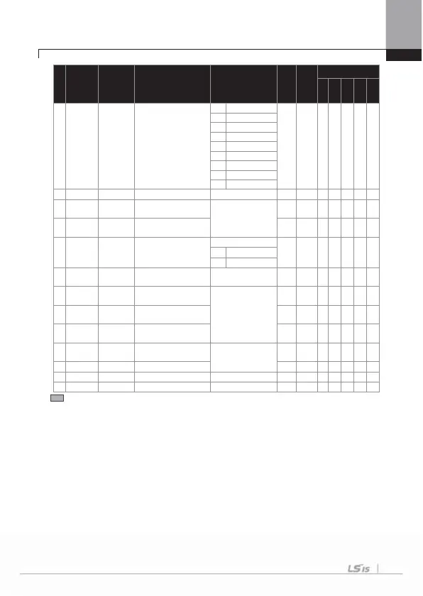 Page #155 background image