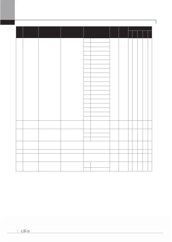 Page #158 background image
