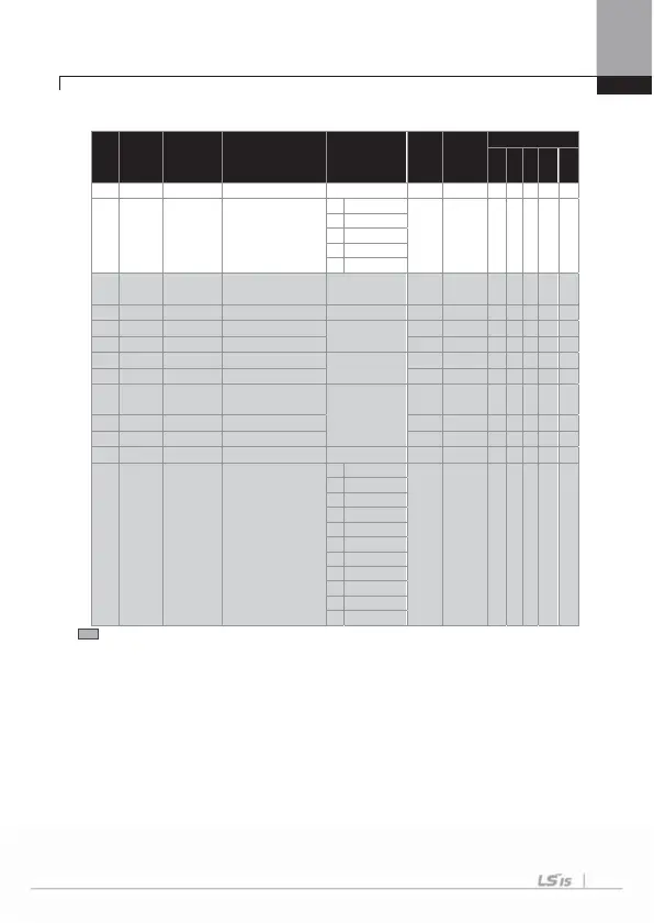 Page #159 background image