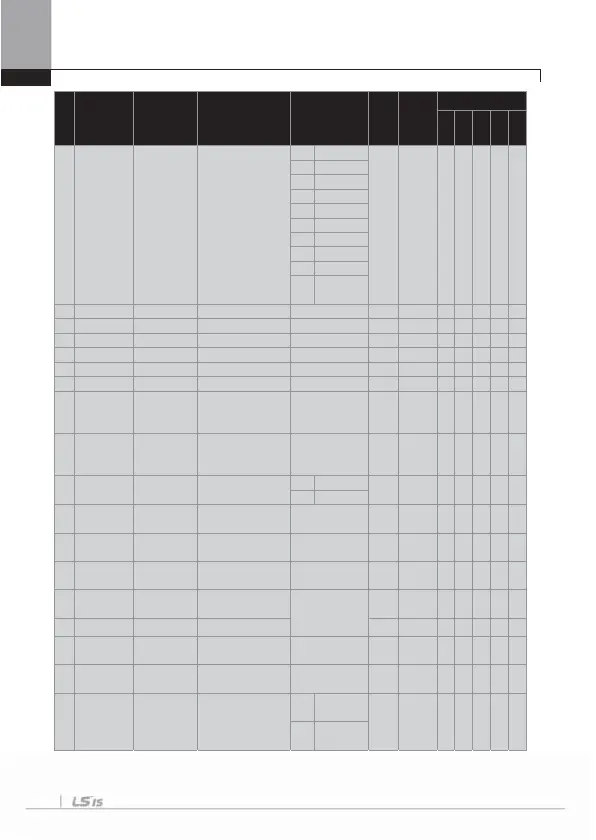 Page #160 background image
