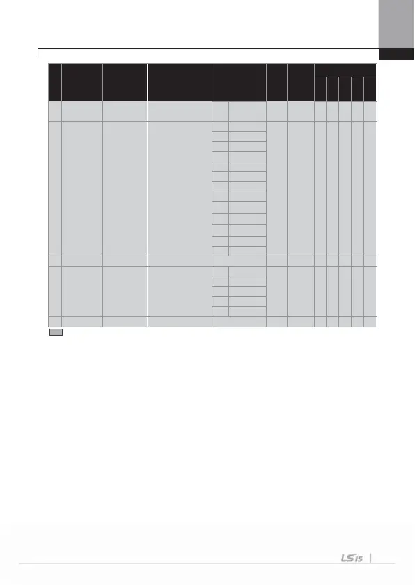 Page #161 background image