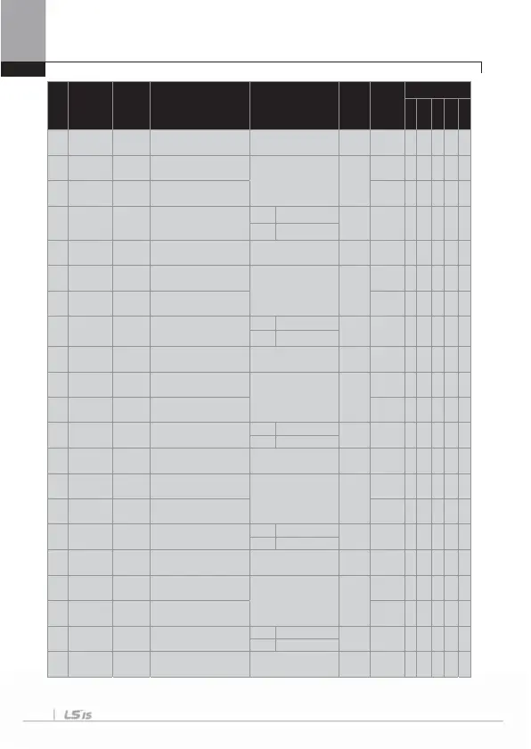 Page #164 background image