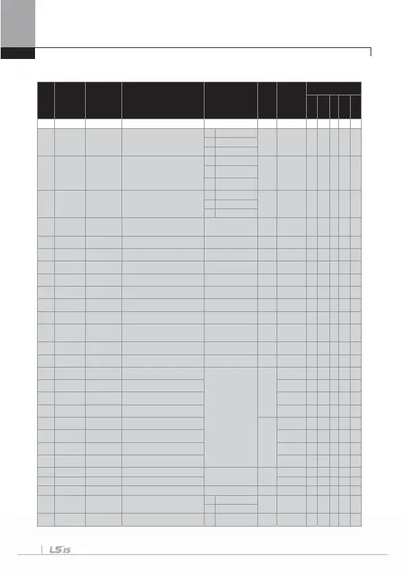 Page #166 background image
