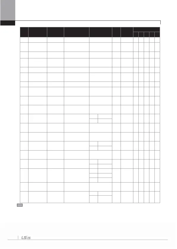 Page #170 background image
