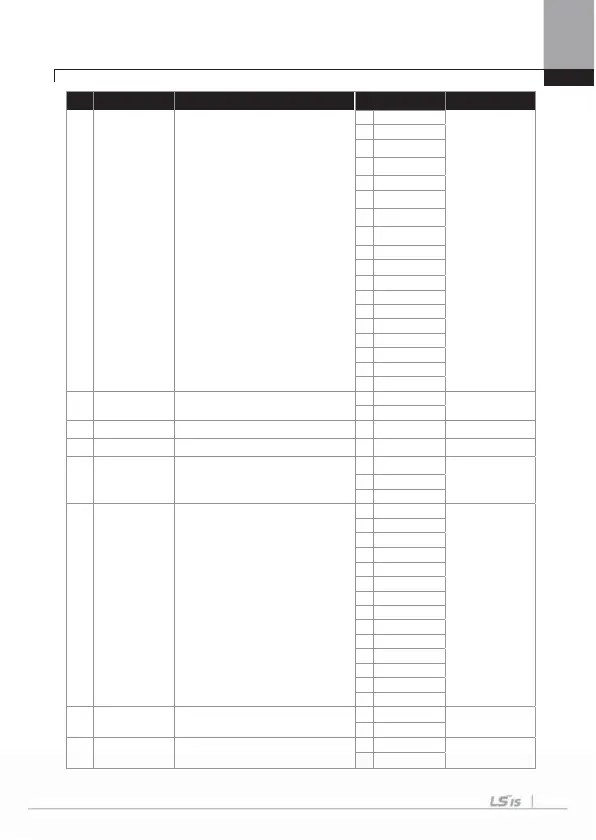 Page #173 background image