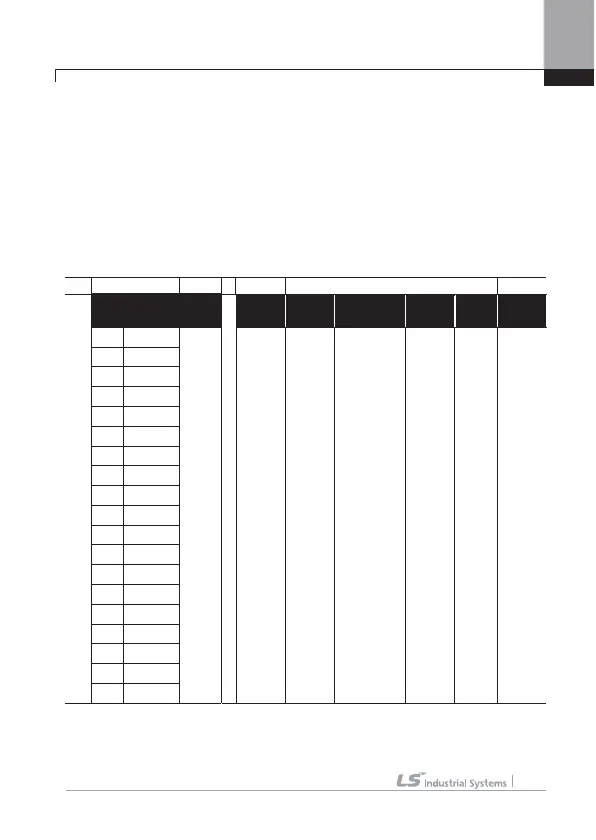 Page #193 background image