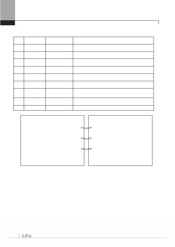 Page #198 background image
