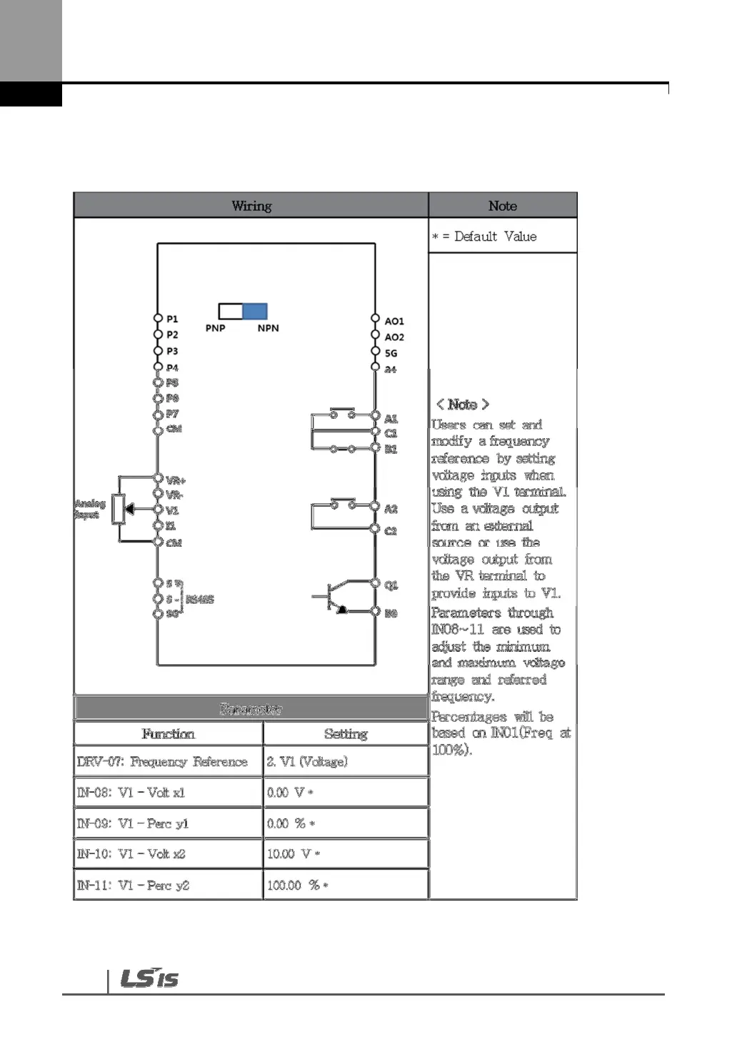 Page #68 background image