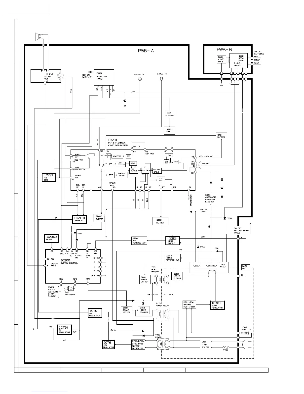 Page #14 background image