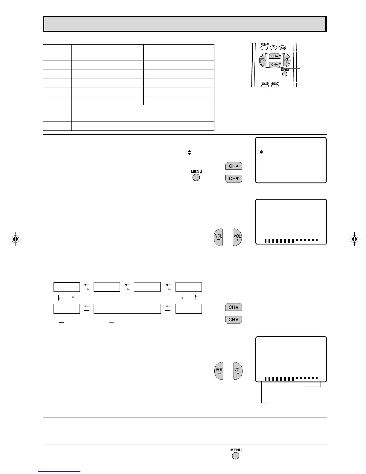 Page #11 background image