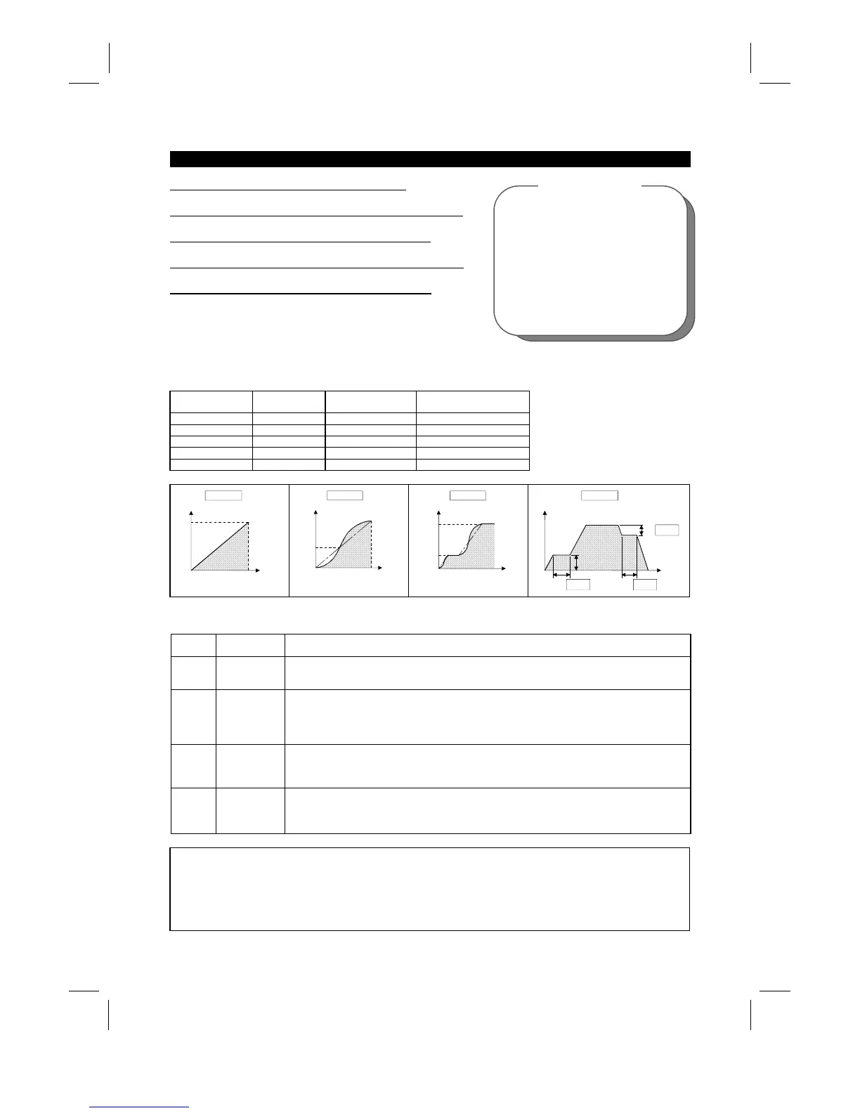 Page #88 background image