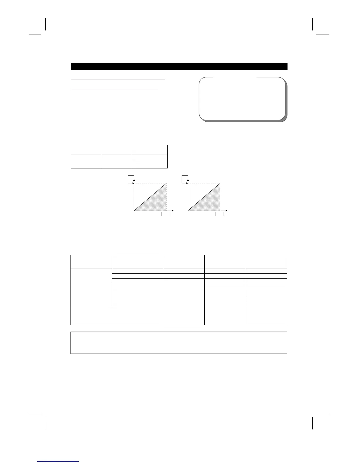 Page #97 background image