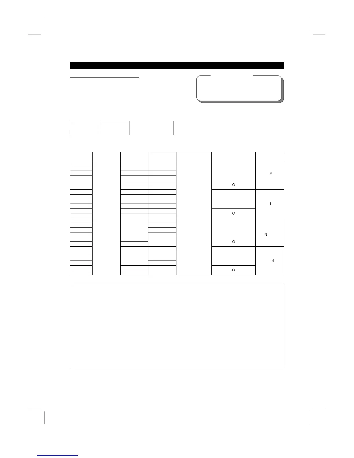 Page #108 background image