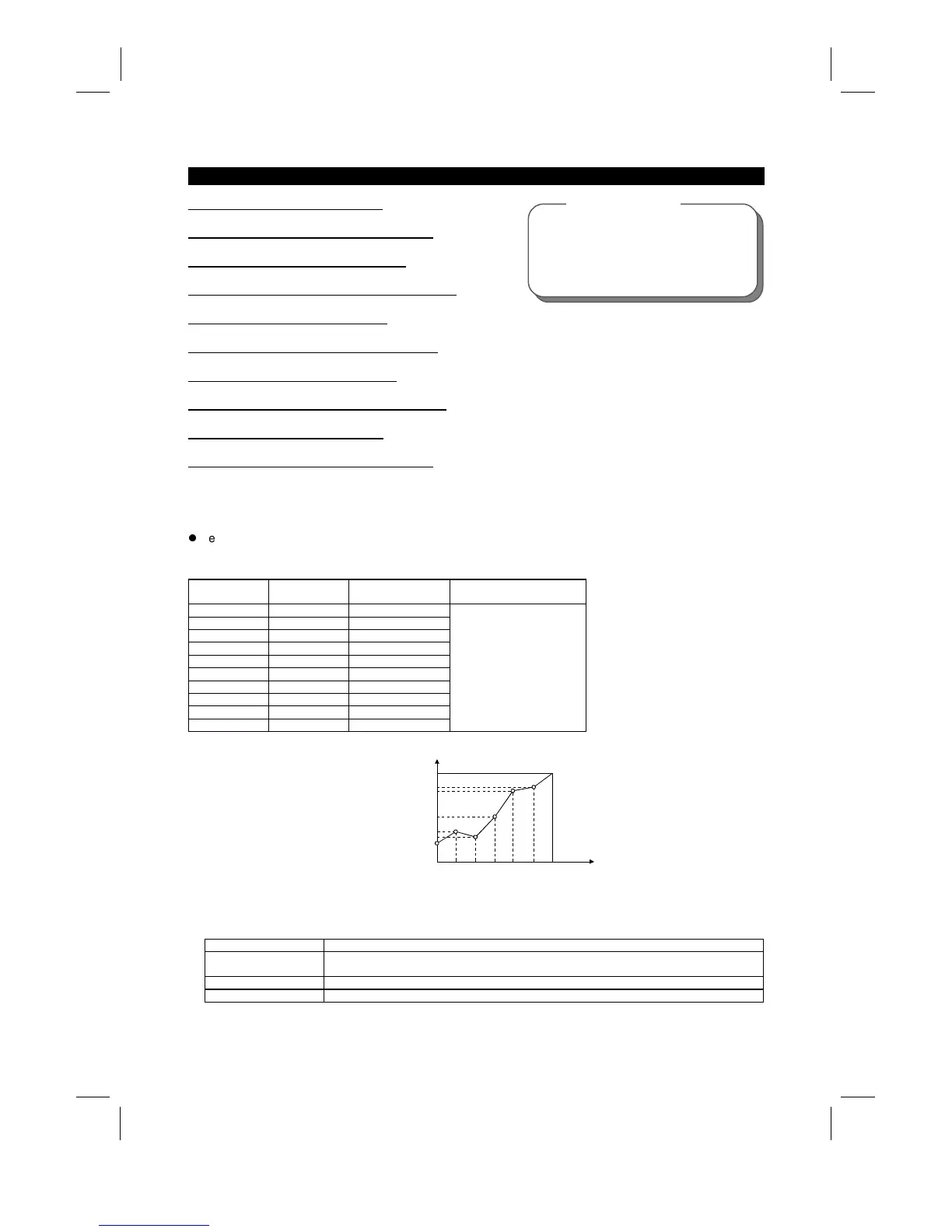 Page #126 background image