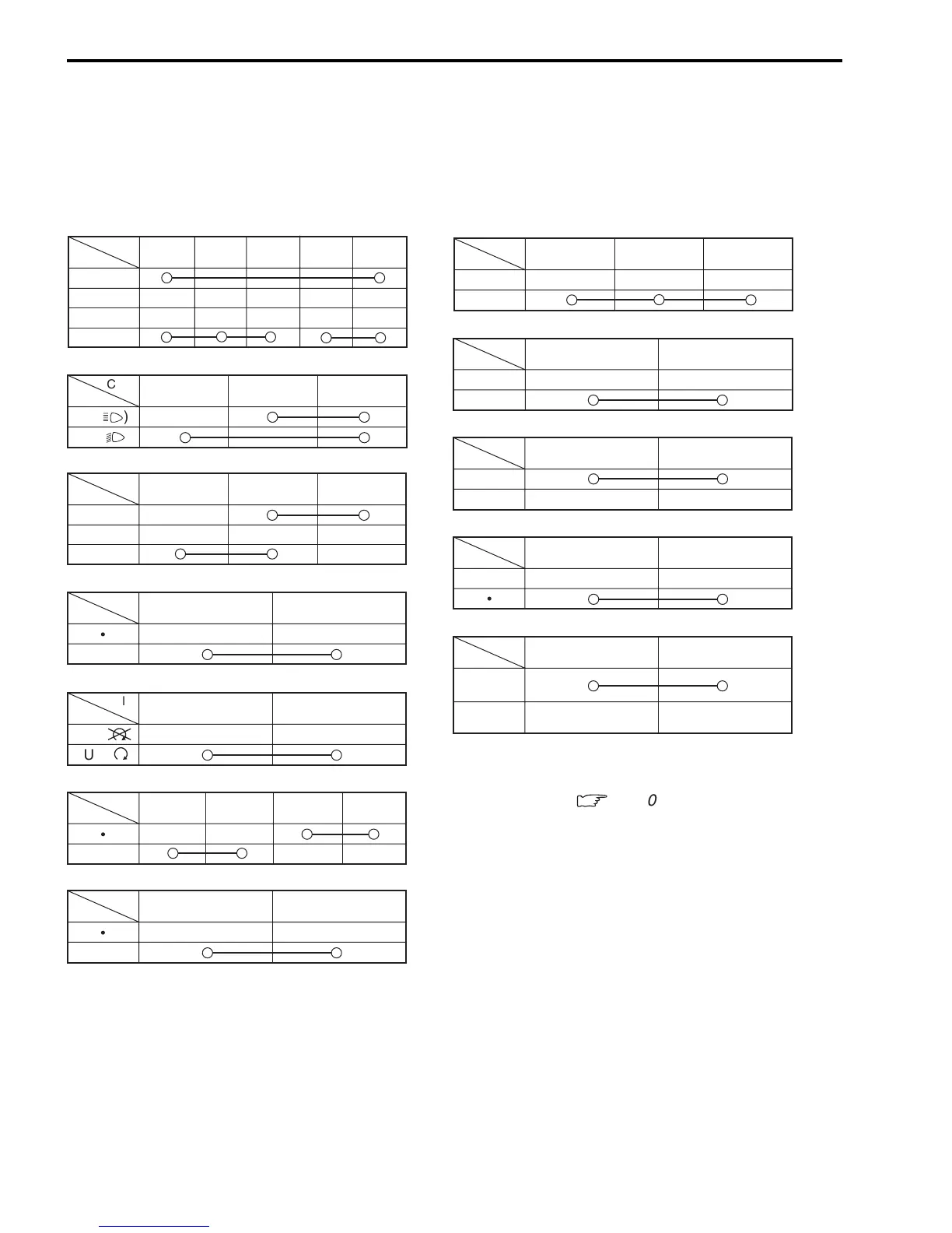 Page #143 background image