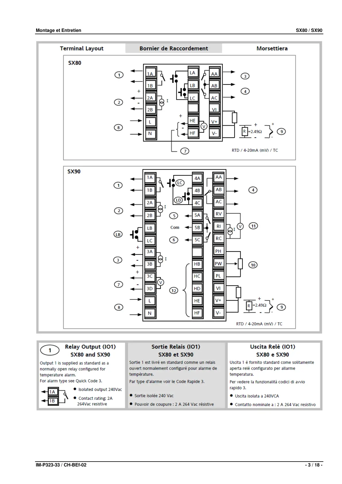 Page #3 background image