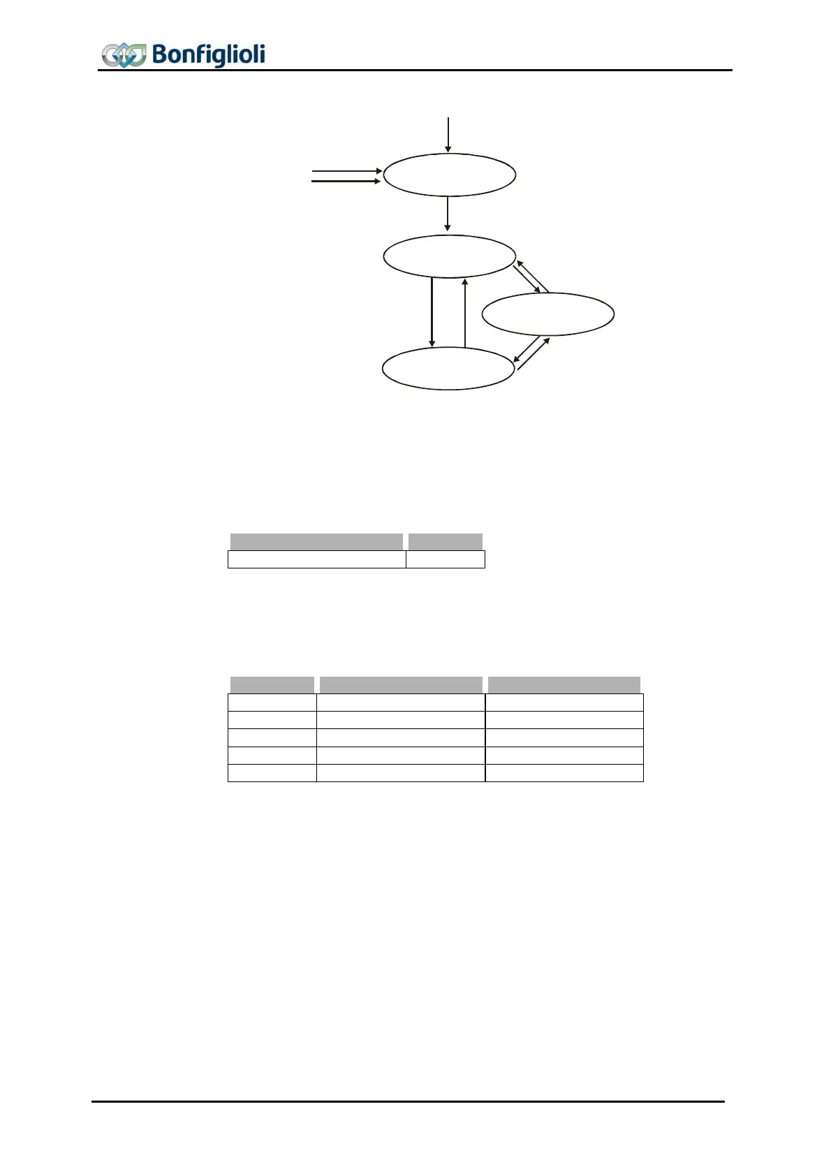 Page #50 background image