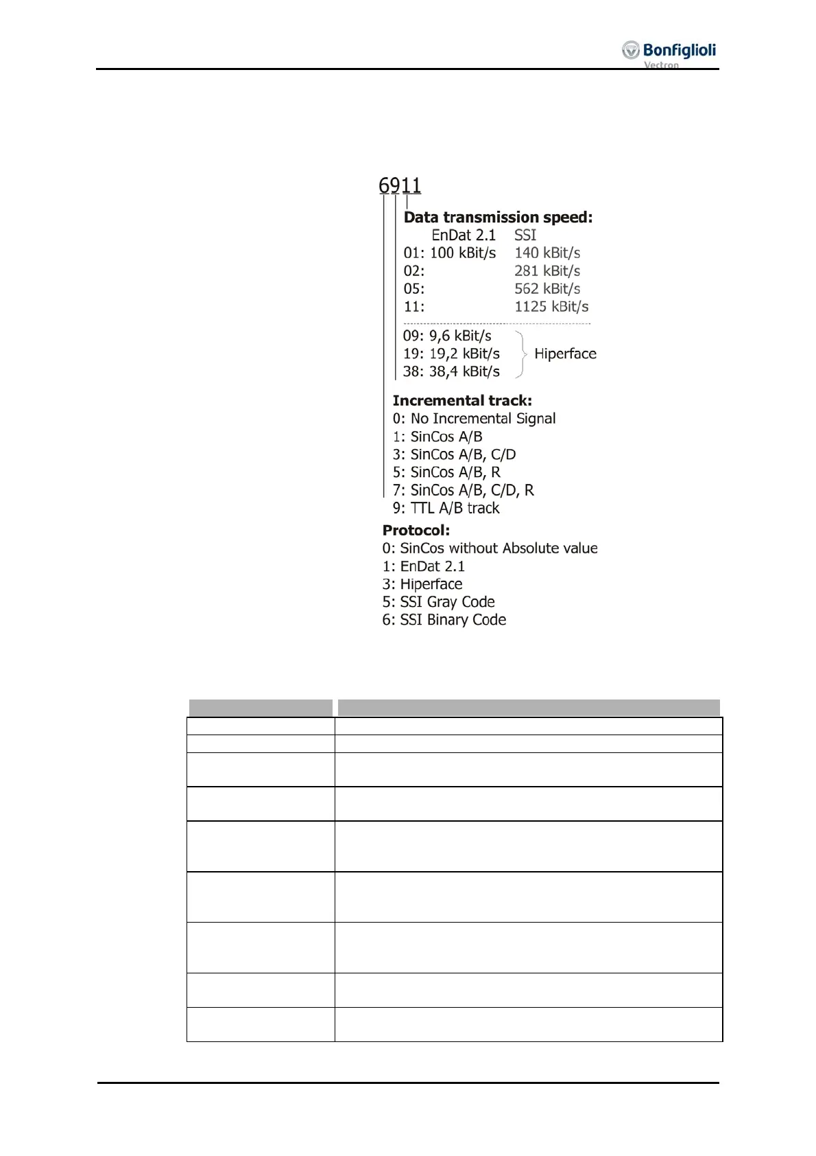 Page #95 background image
