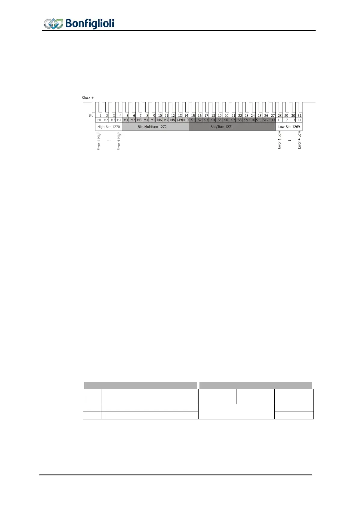 Page #106 background image