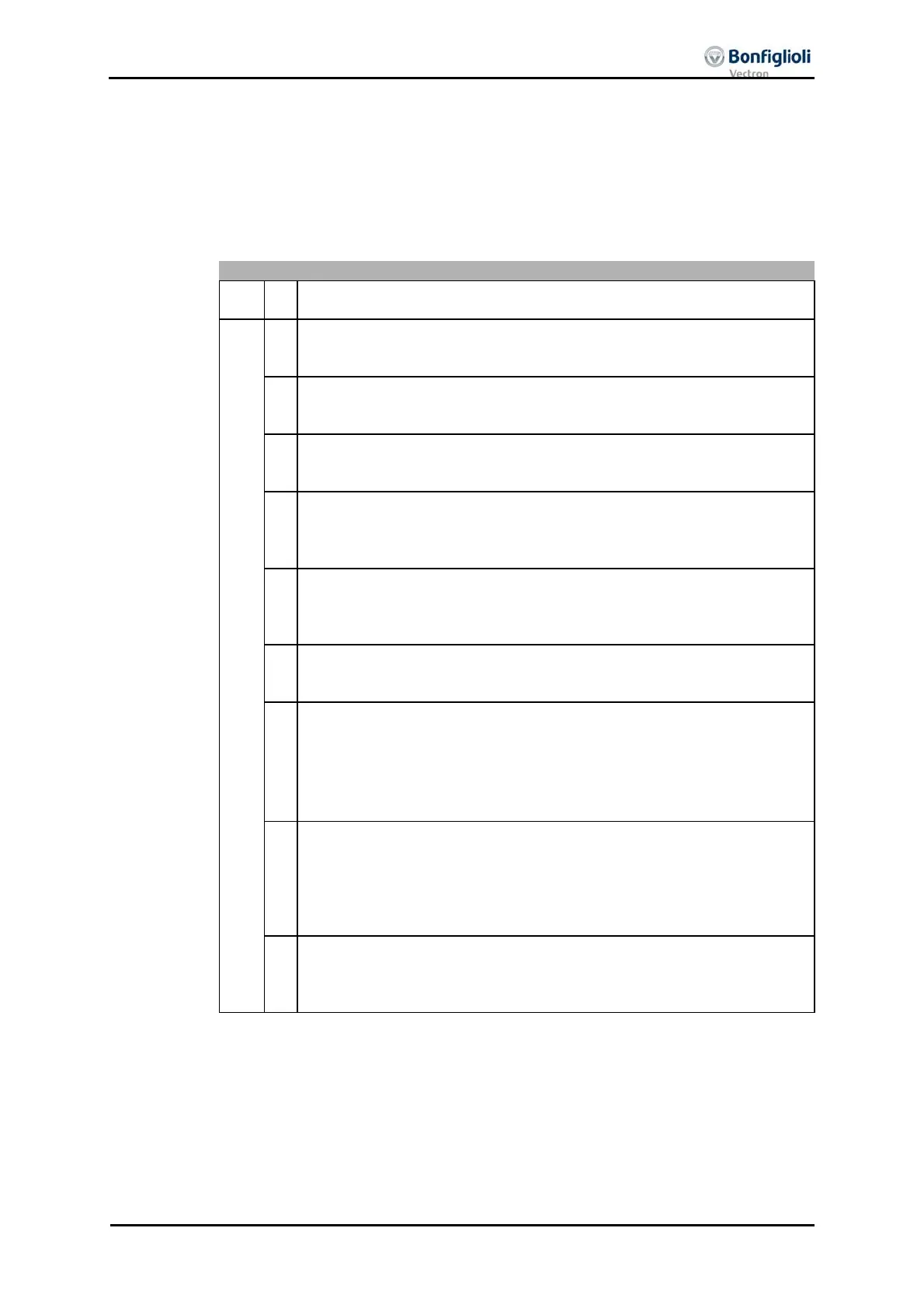 Page #125 background image