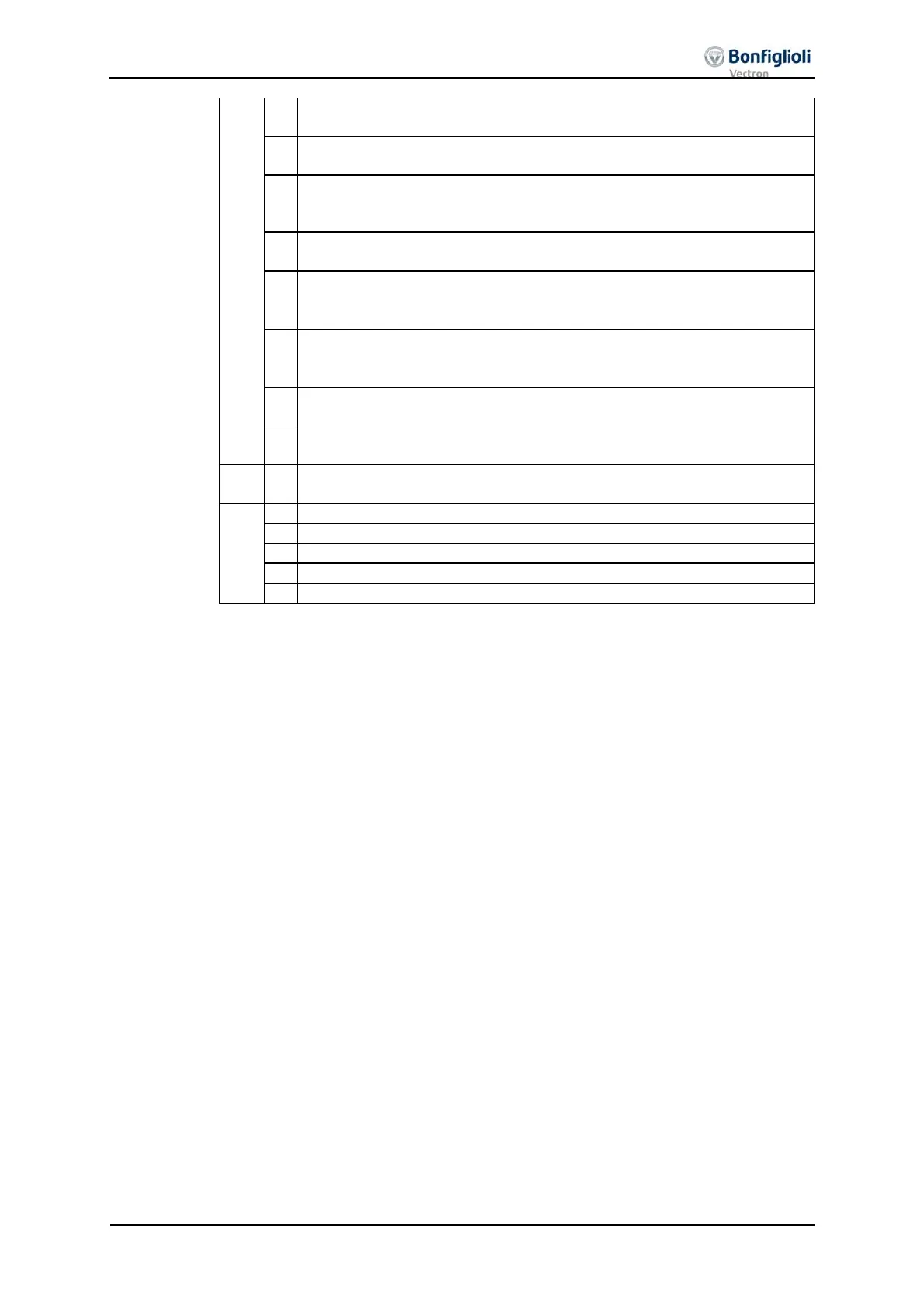 Page #127 background image