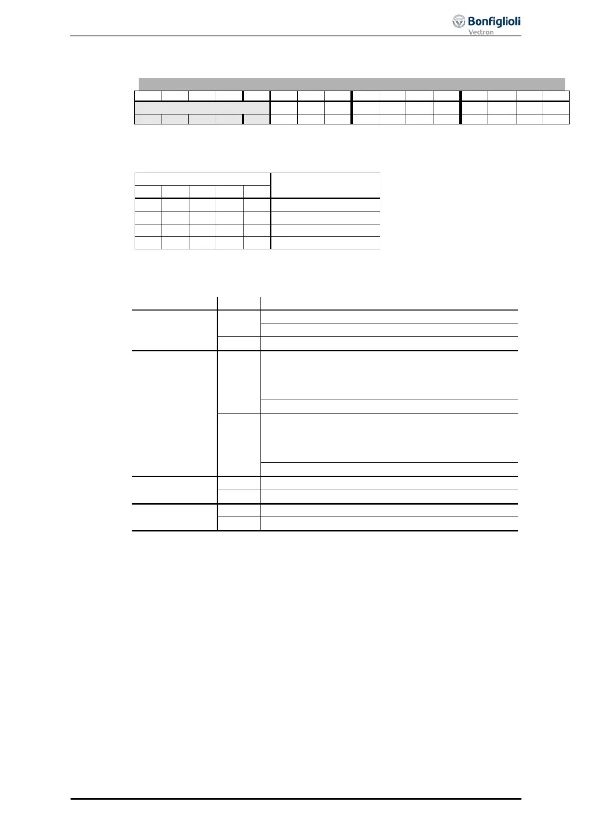 Page #101 background image