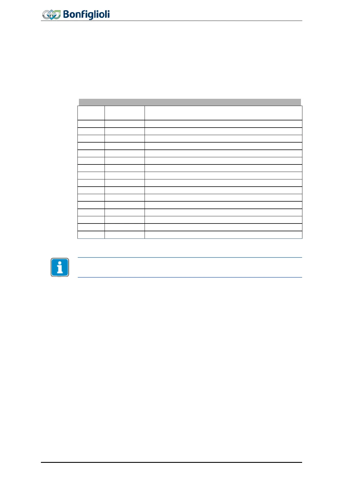 Page #128 background image