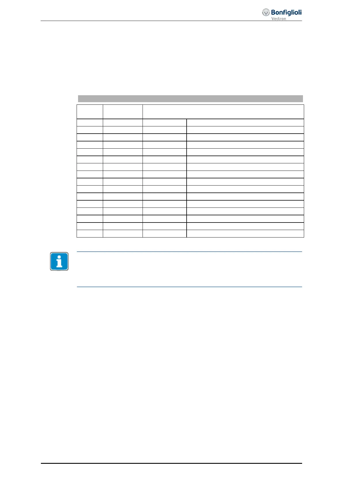 Page #129 background image