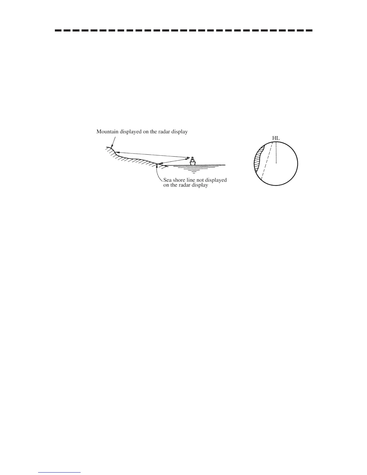 Page #230 background image