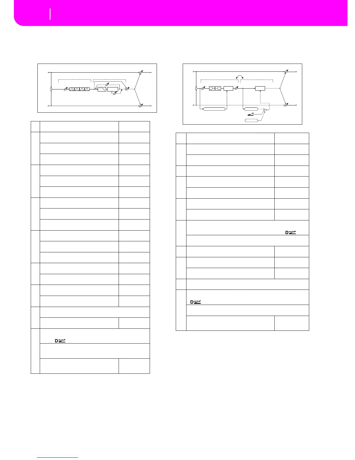 Page #256 background image