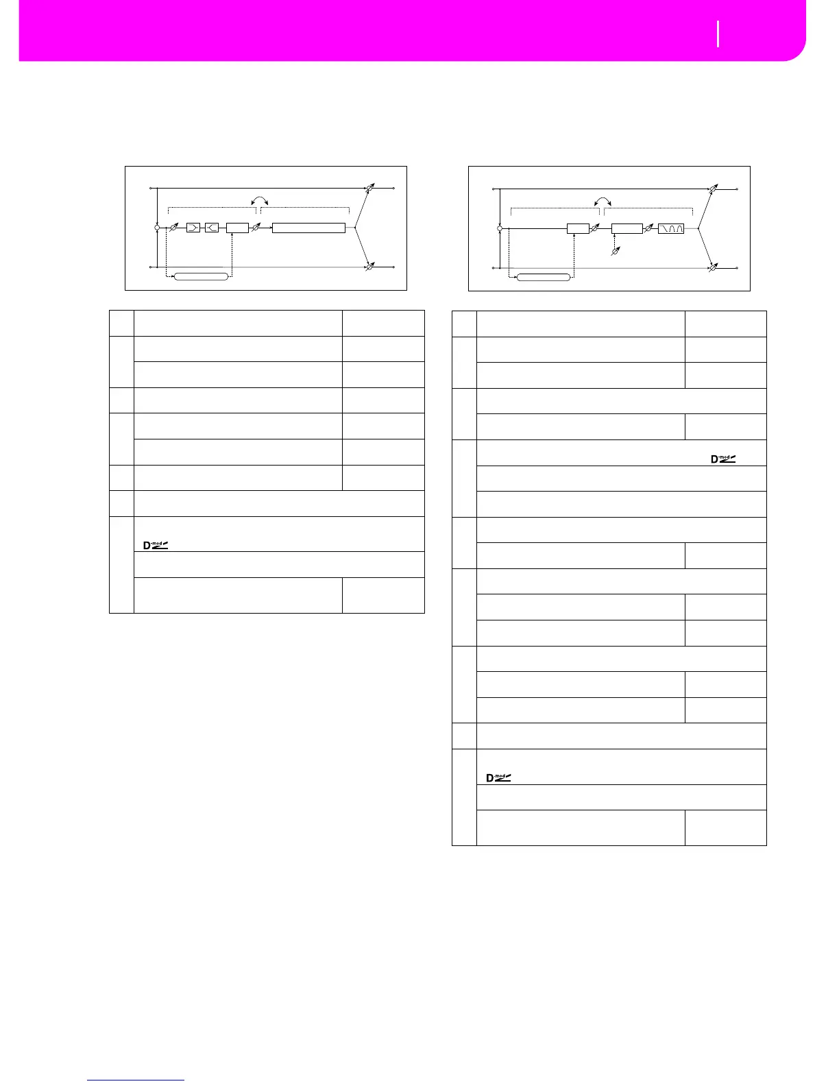Page #257 background image