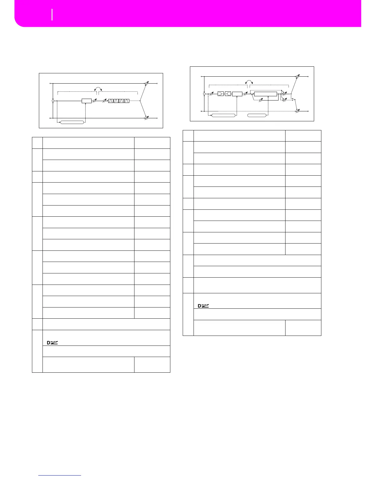 Page #258 background image