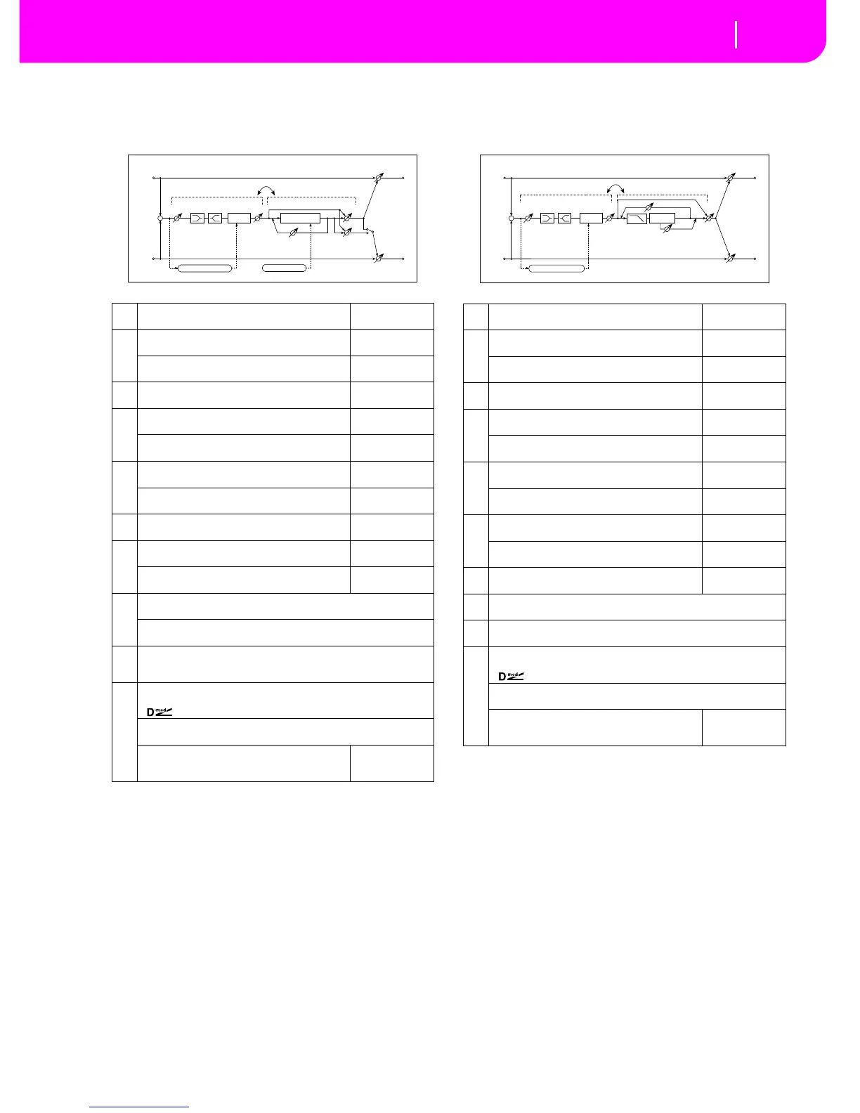 Page #259 background image