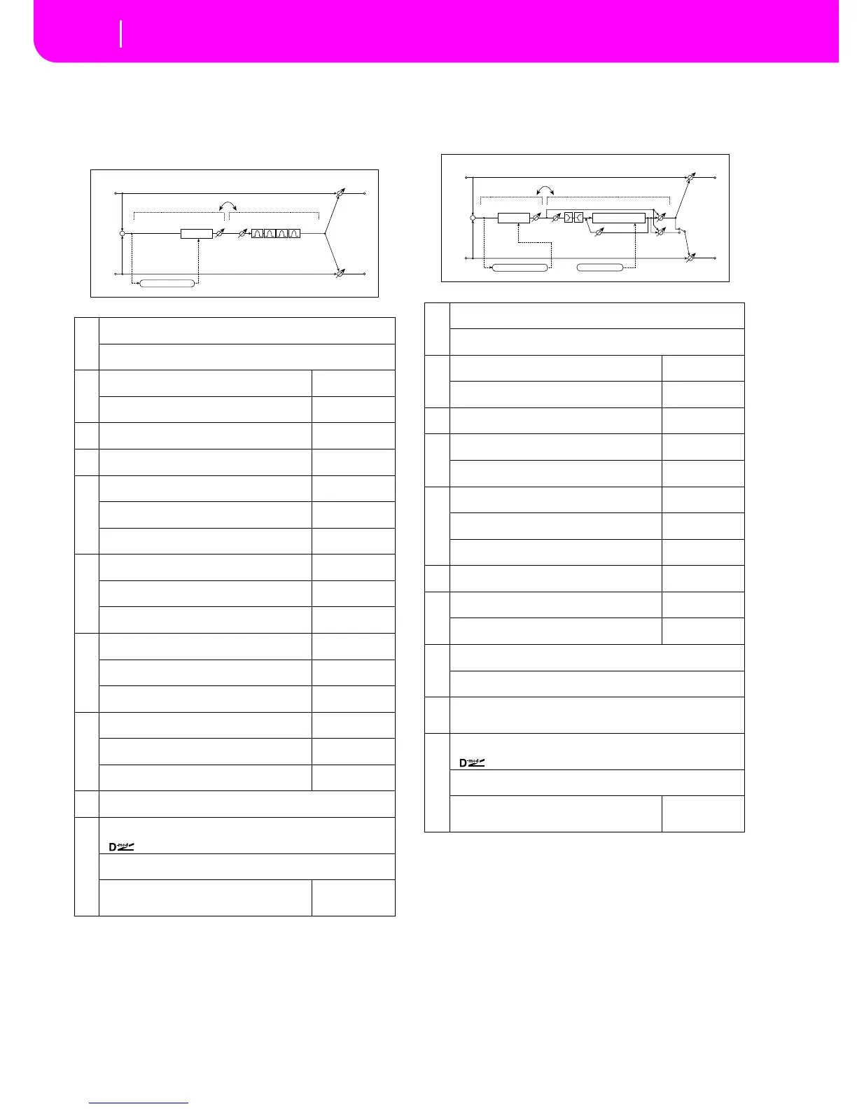 Page #260 background image