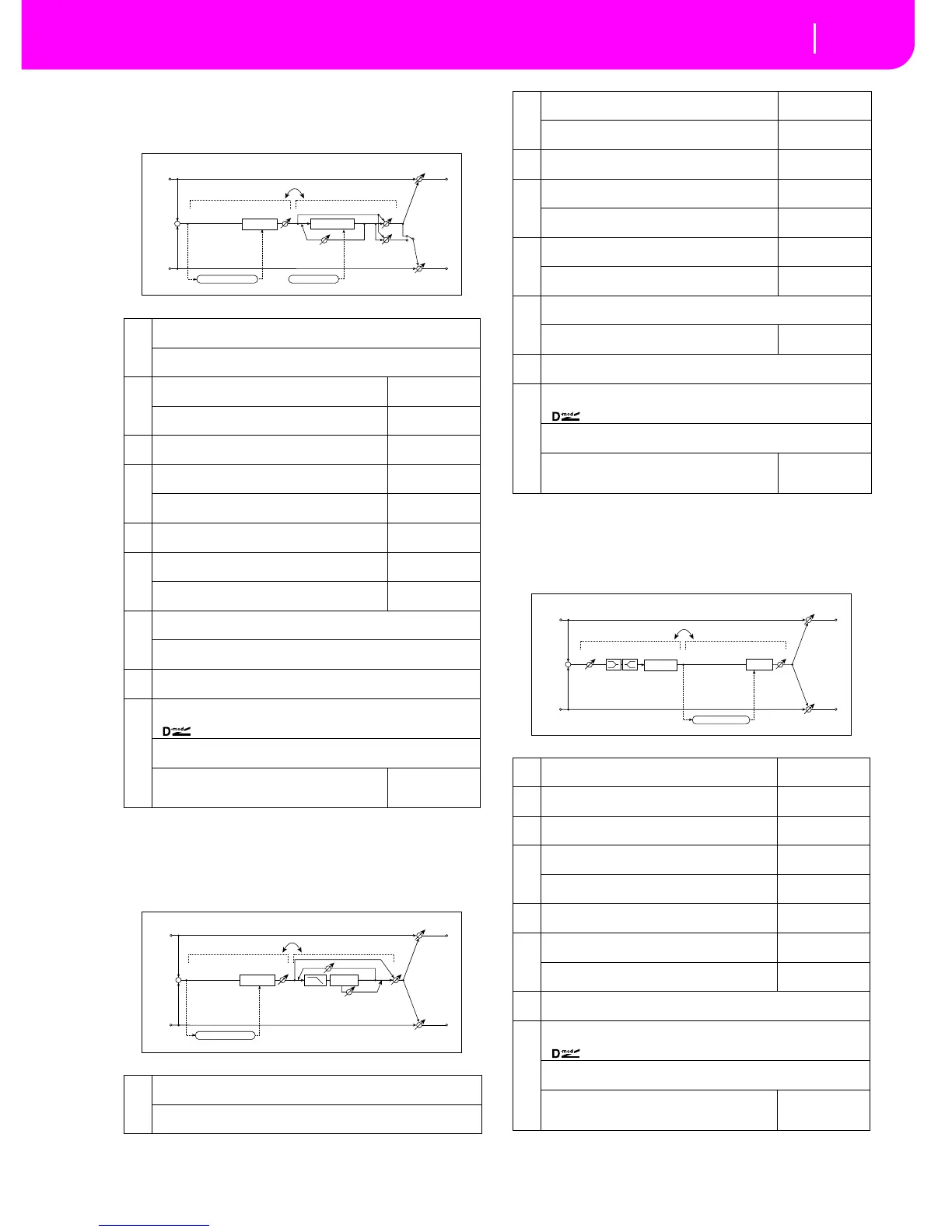 Page #261 background image