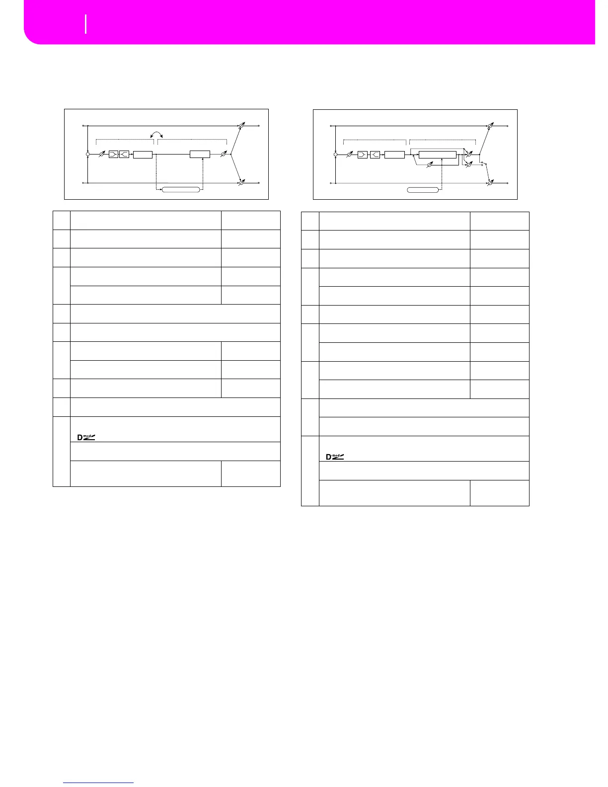Page #262 background image