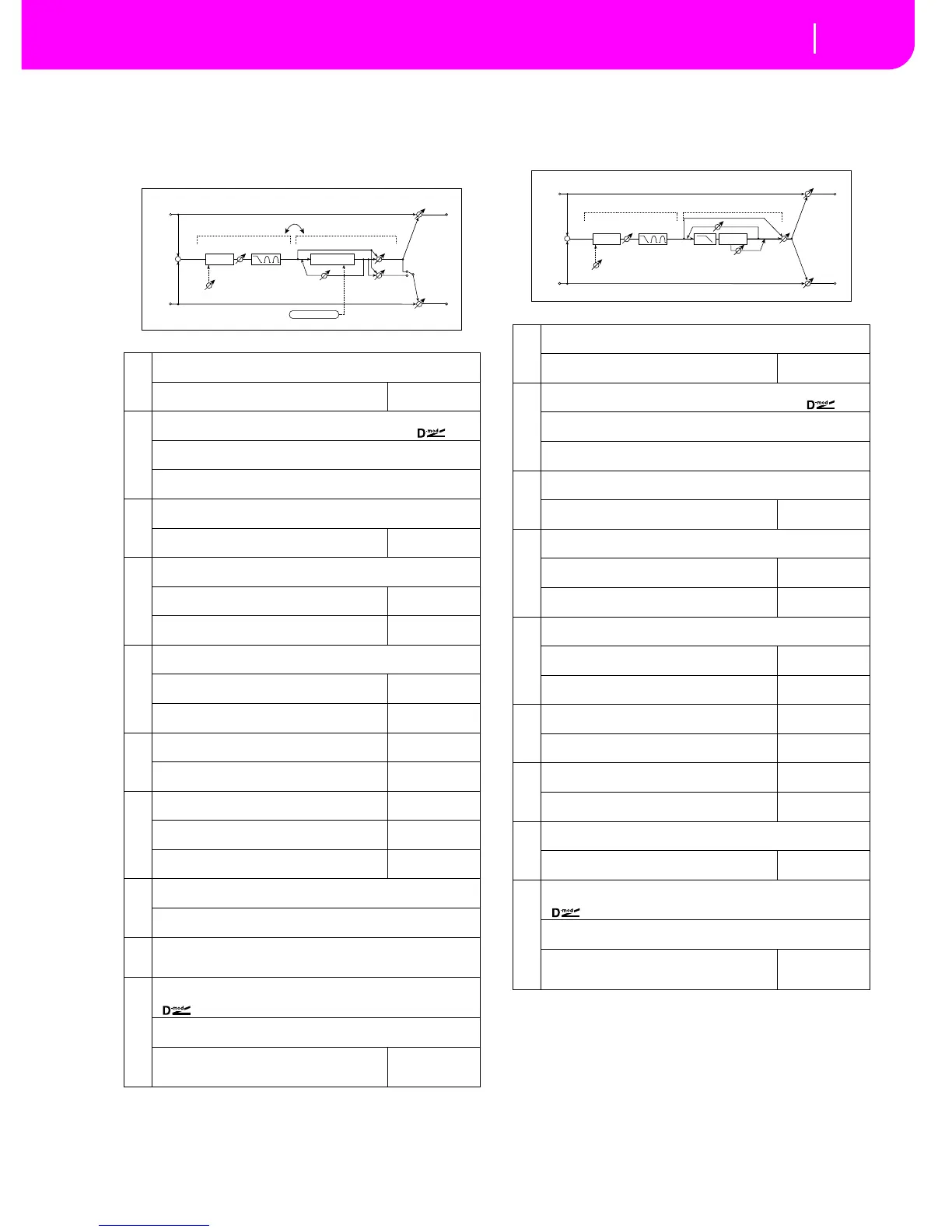 Page #265 background image