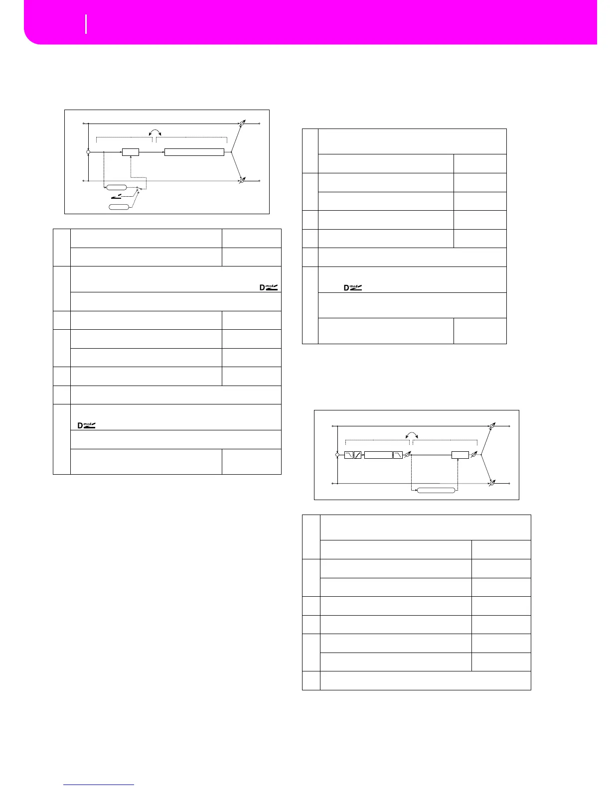 Page #266 background image