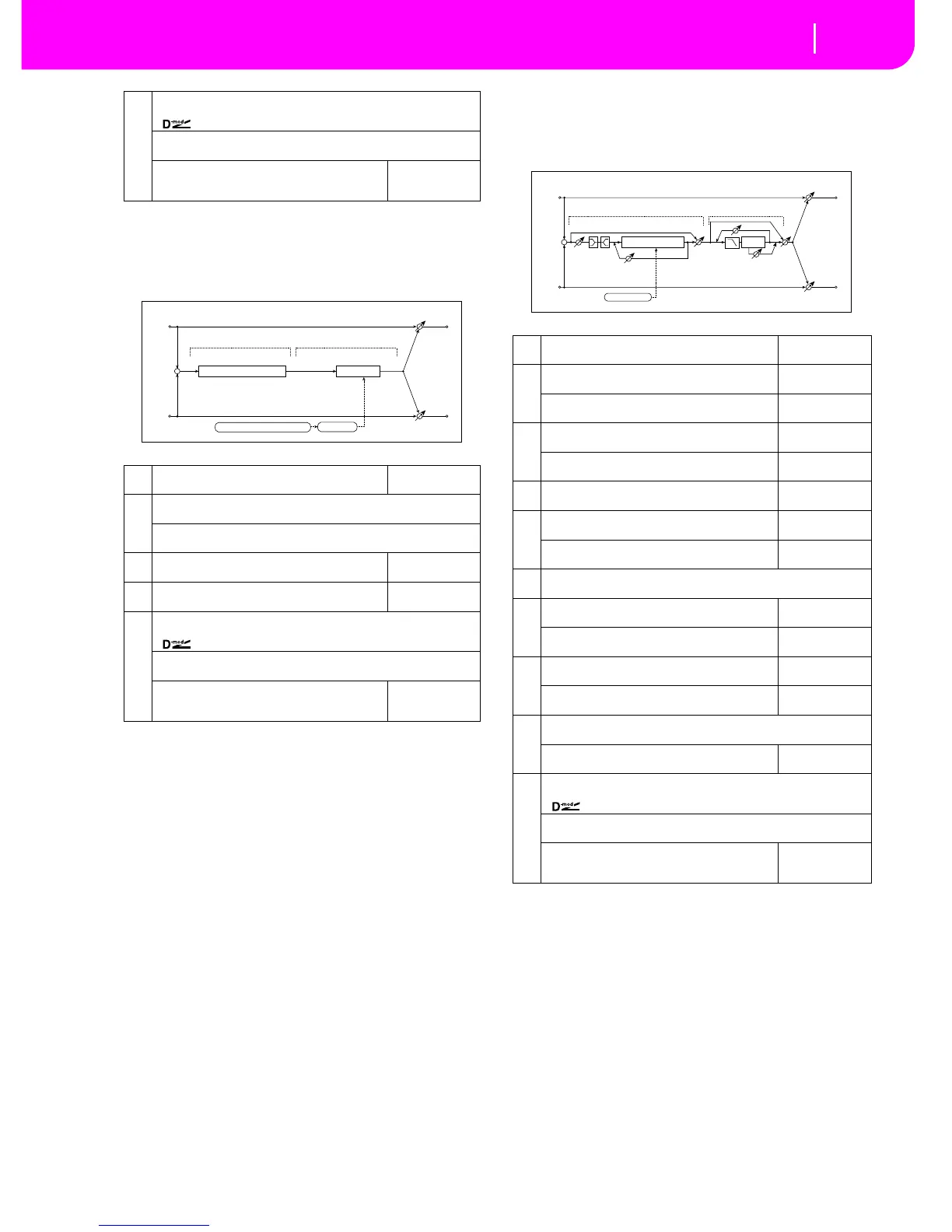 Page #267 background image