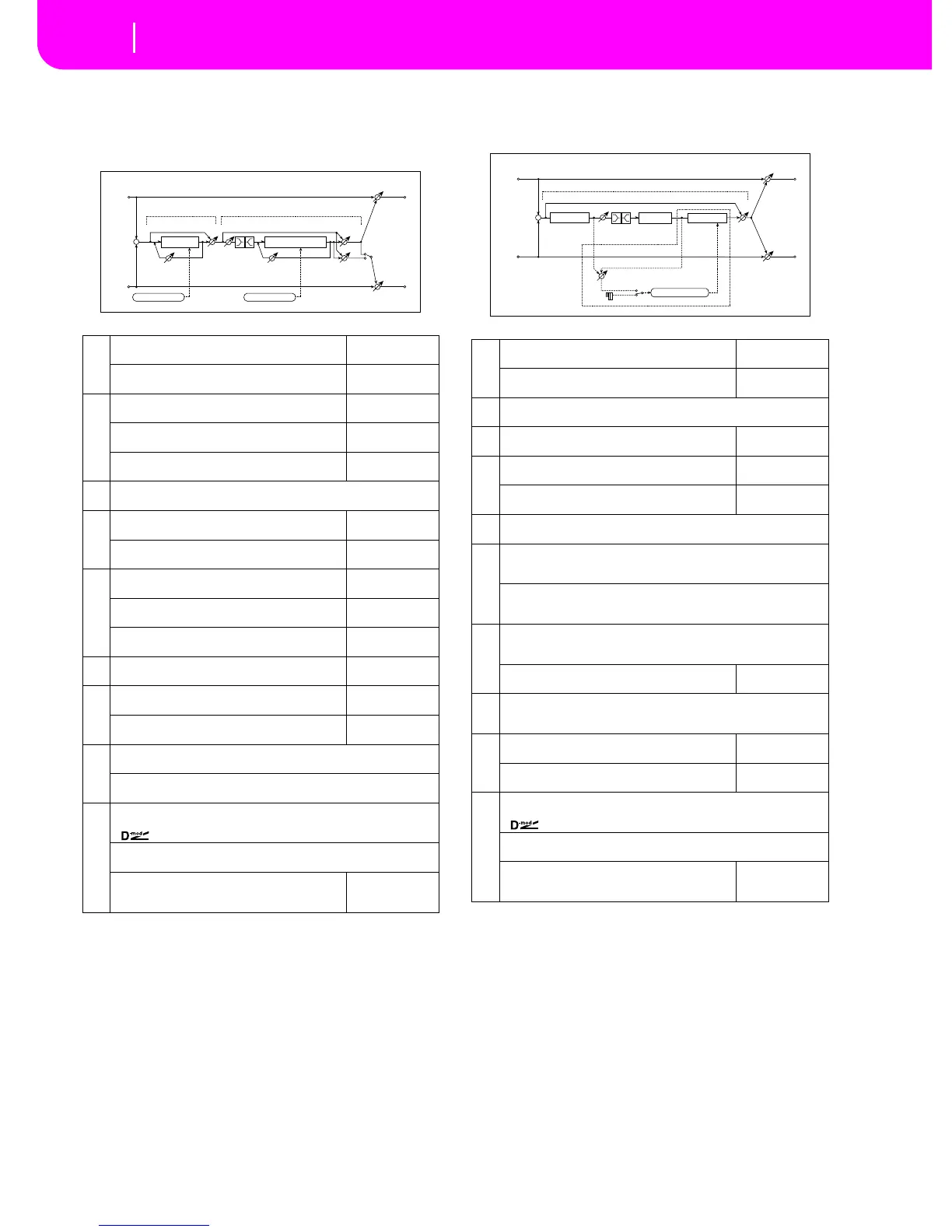 Page #268 background image