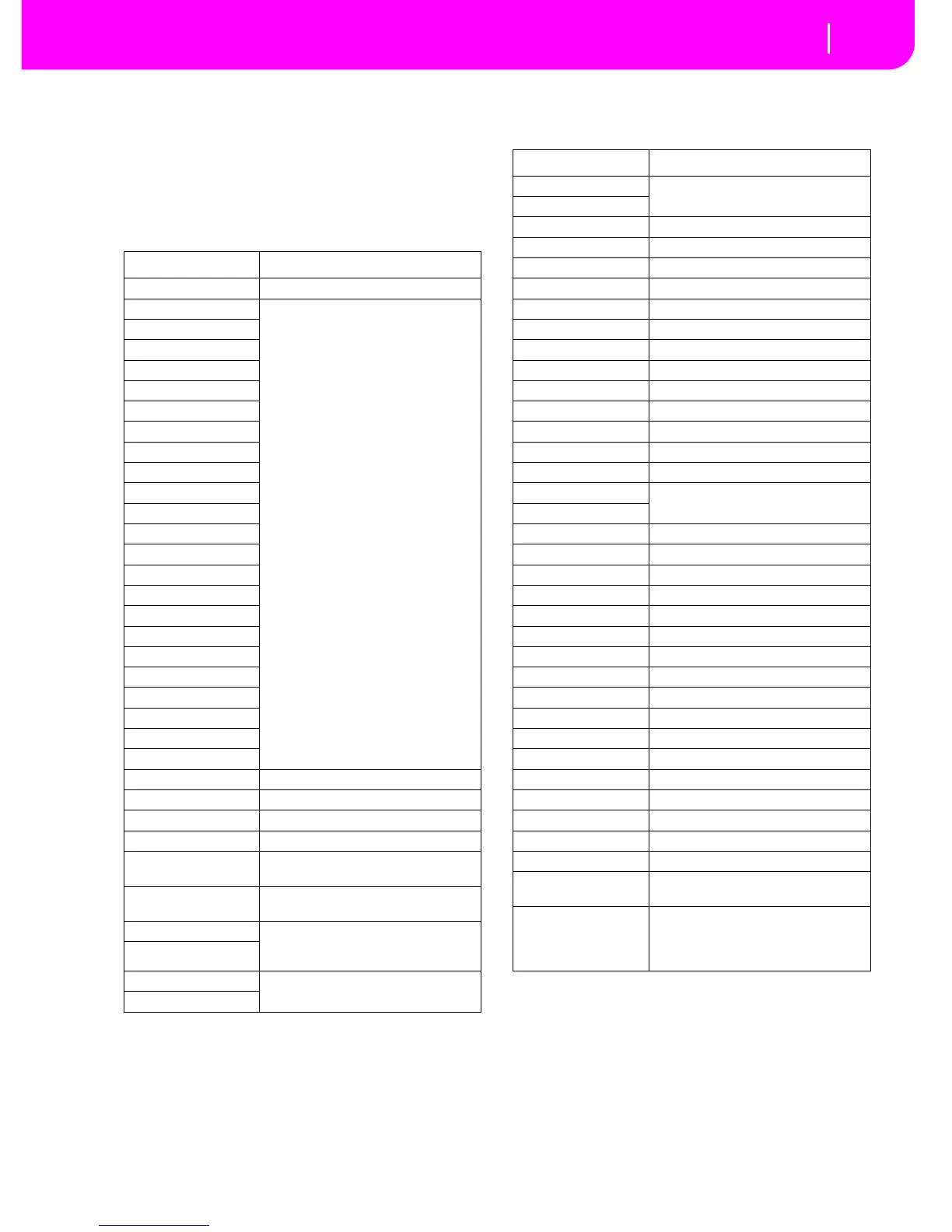Page #271 background image