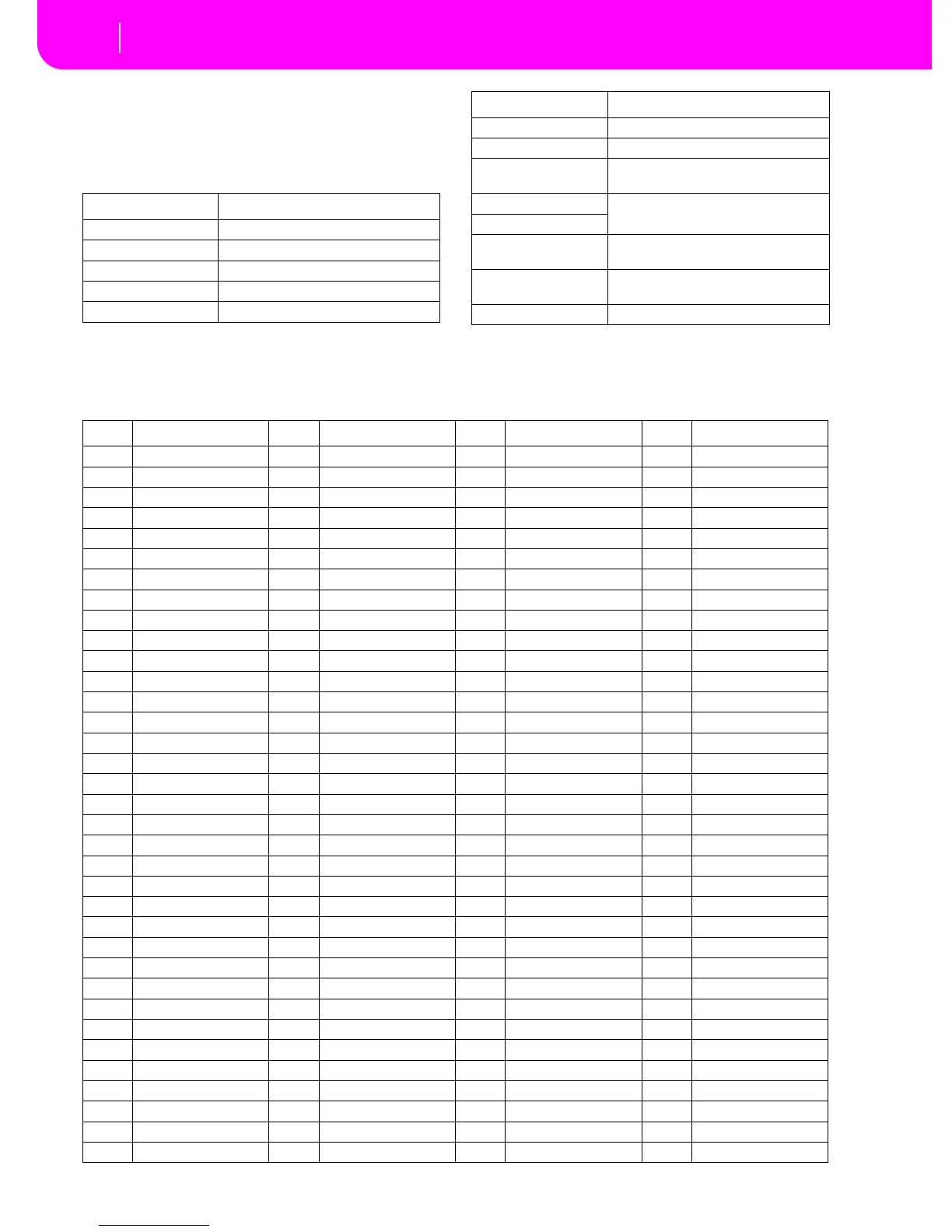 Page #272 background image
